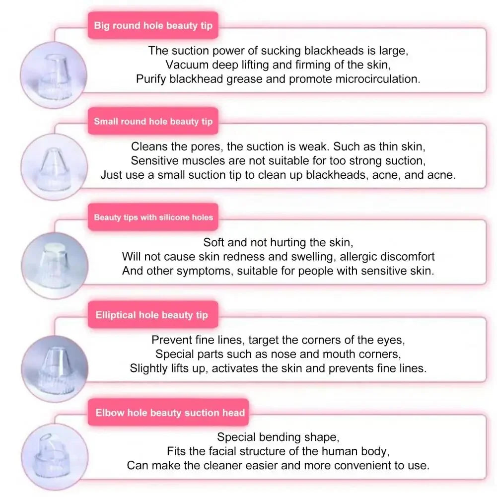 Acne Pore Cleaner & Black Head Remover With Cleaning Tools