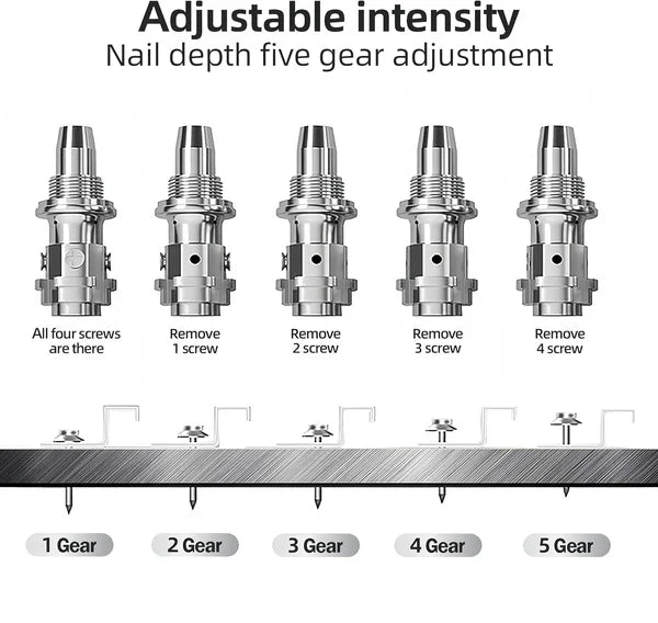 Steel Mini Nail Wall Fastening Tool