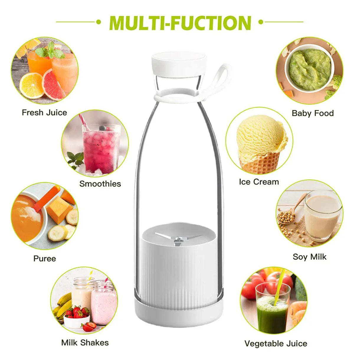Portable and Electric Blender Bottle Juicer for Shakes and Smoothies, Mini Juicer